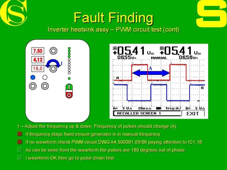 Diagram of a fault finding tool with control buttons and waveform analysis display.